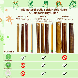 SafetyChew All-Natural Bully Sticks - Refill Pack